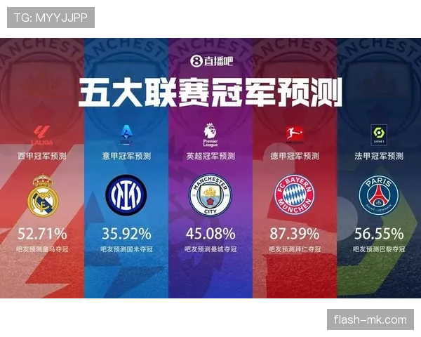 五大联赛收官战打响 争冠与保级悬念引发关注