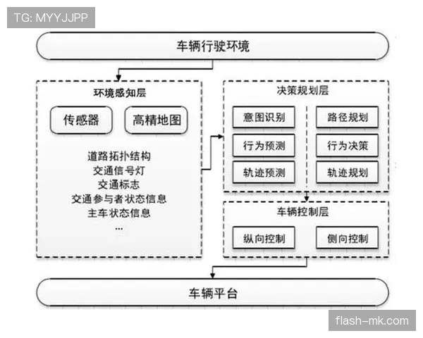 麦迪逊：技术型中场到体系核心的历史定位解析