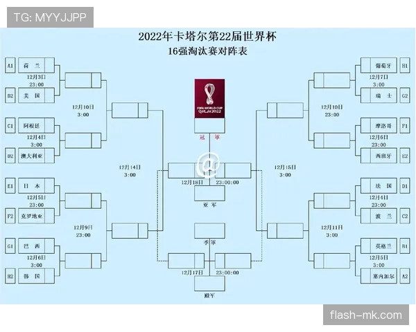 2026世界杯小组赛如何决定排名